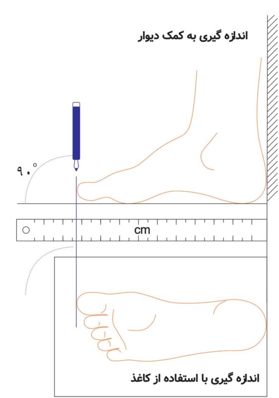 راهنمای اندازه گیری سایز کف پا در کفش کوهنوردی